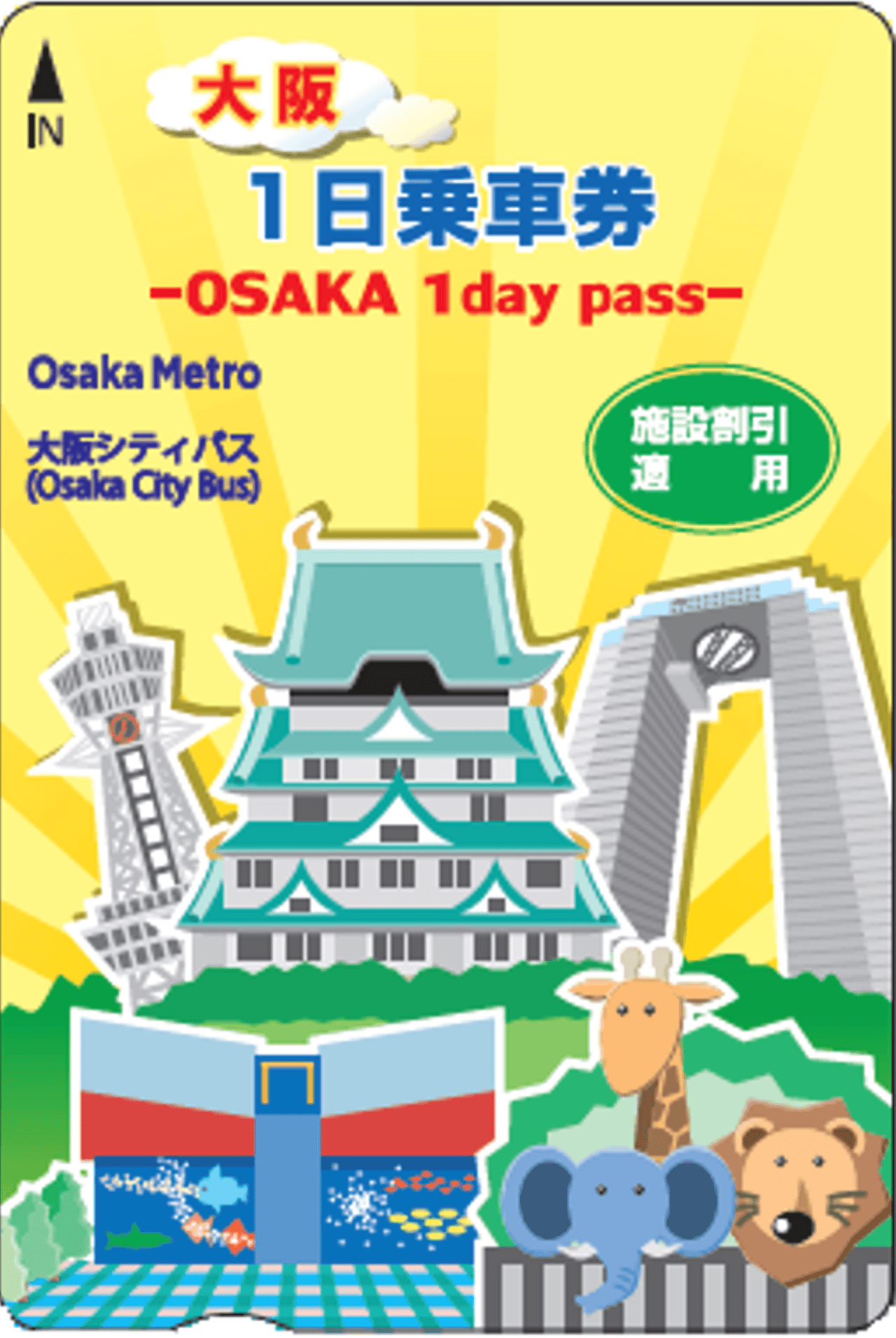 Osaka Metro and Osaka City Bus Pass - სურათი 2