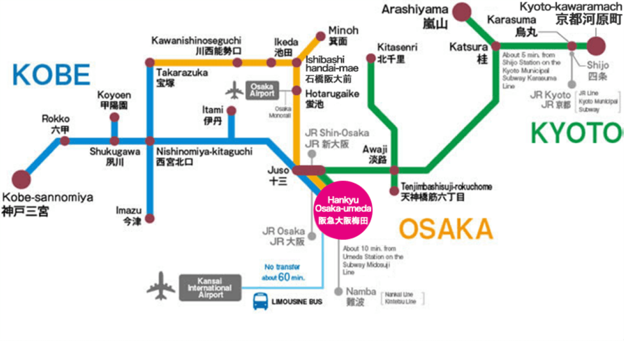 COMBO: Osaka Amazing Pass + Hankyu Pass - სურათი 8