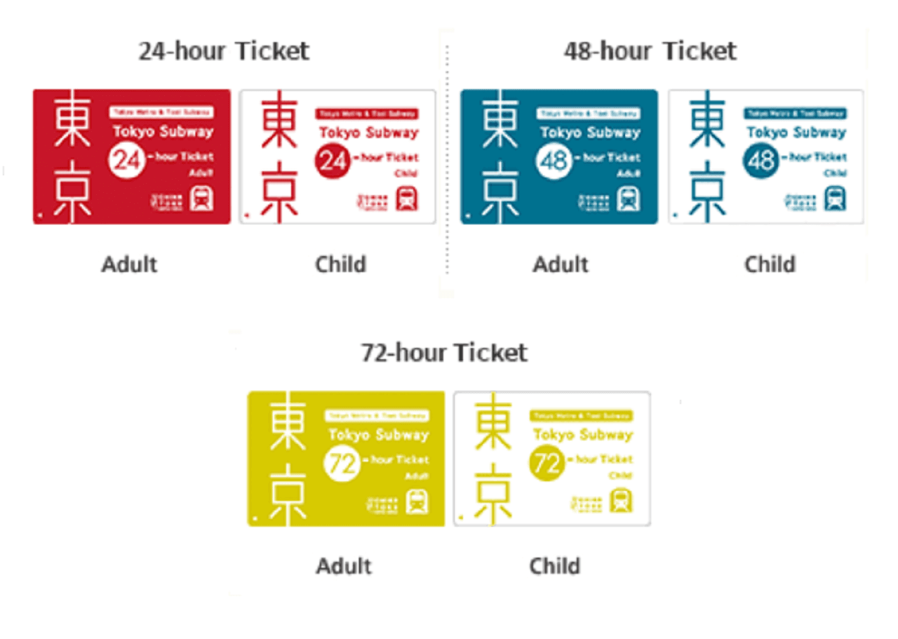 Tokyo Subway Ticket: Tokyo Metro and Toei Subway - სურათი 2