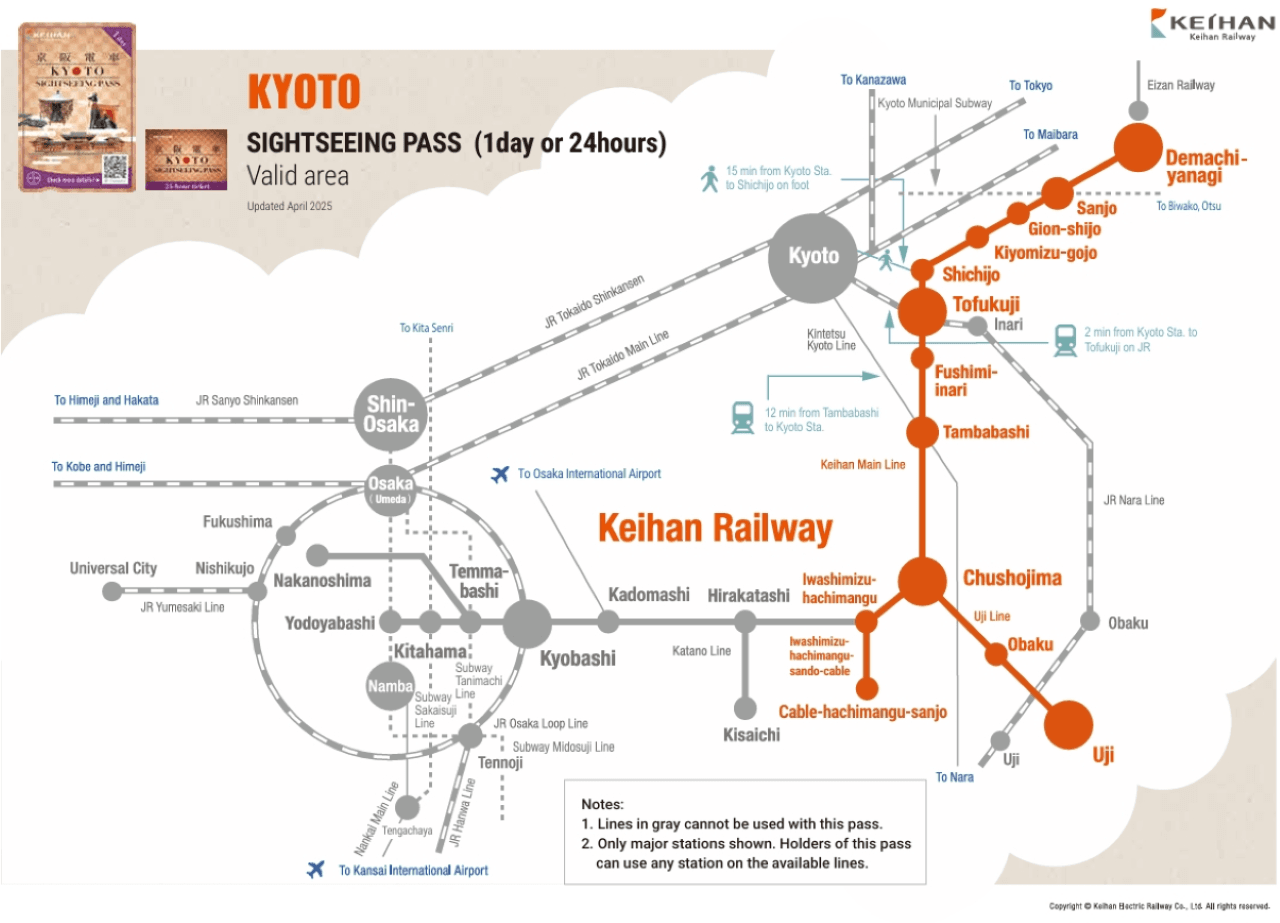 Kyoto-Osaka Sightseeing Pass - სურათი 3
