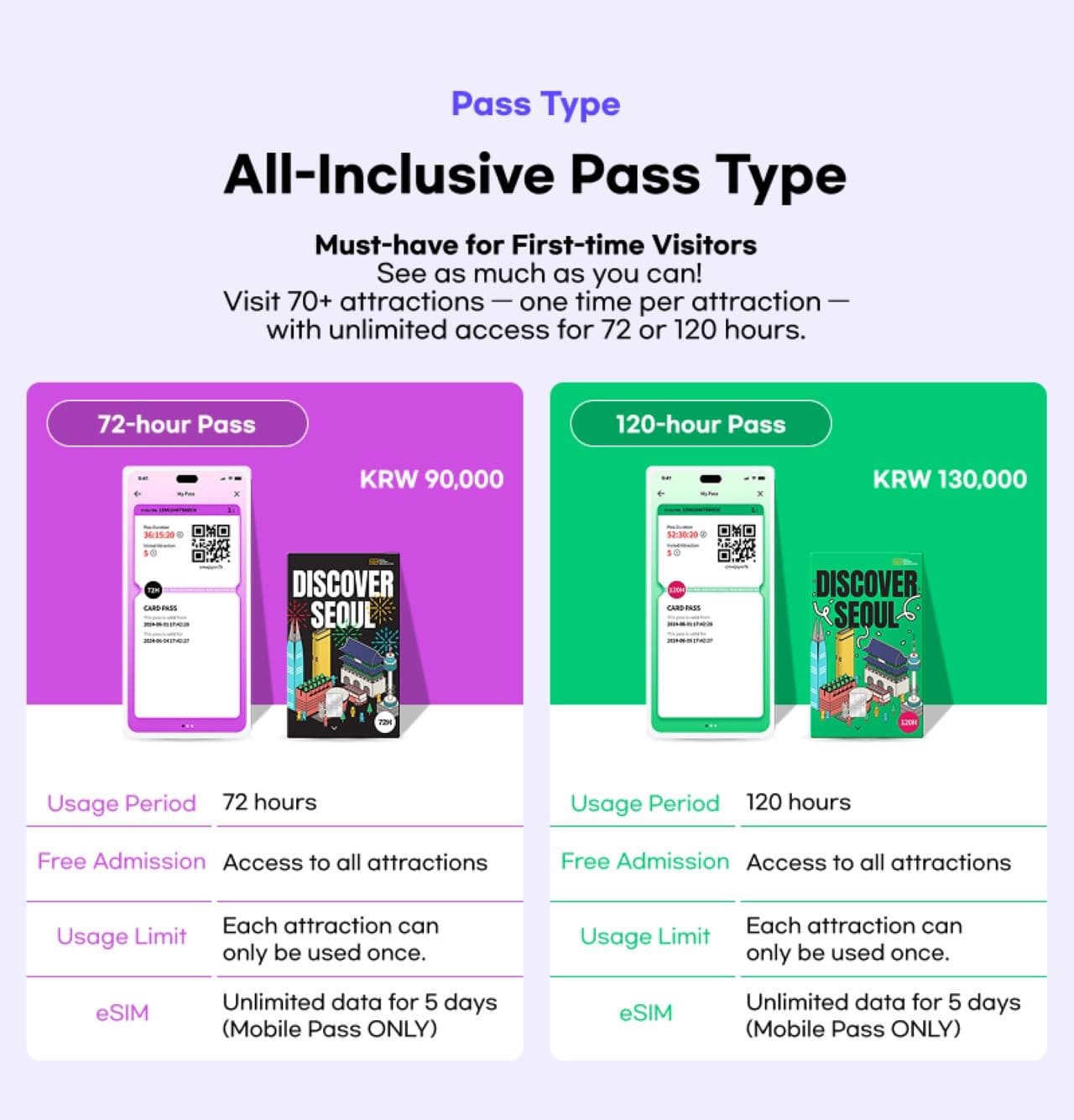 Discover Seoul Pass - სურათი 2