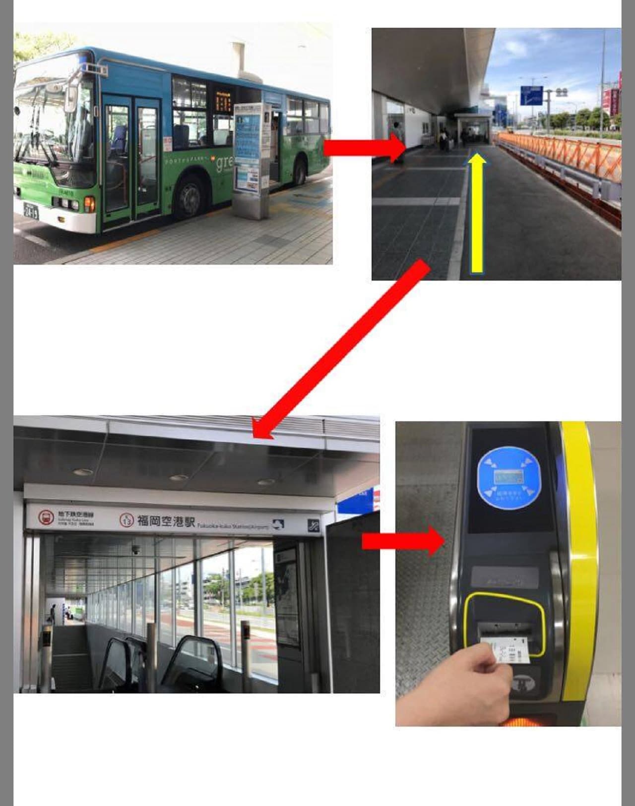 Fukuoka Subway Pass - სურათი 7