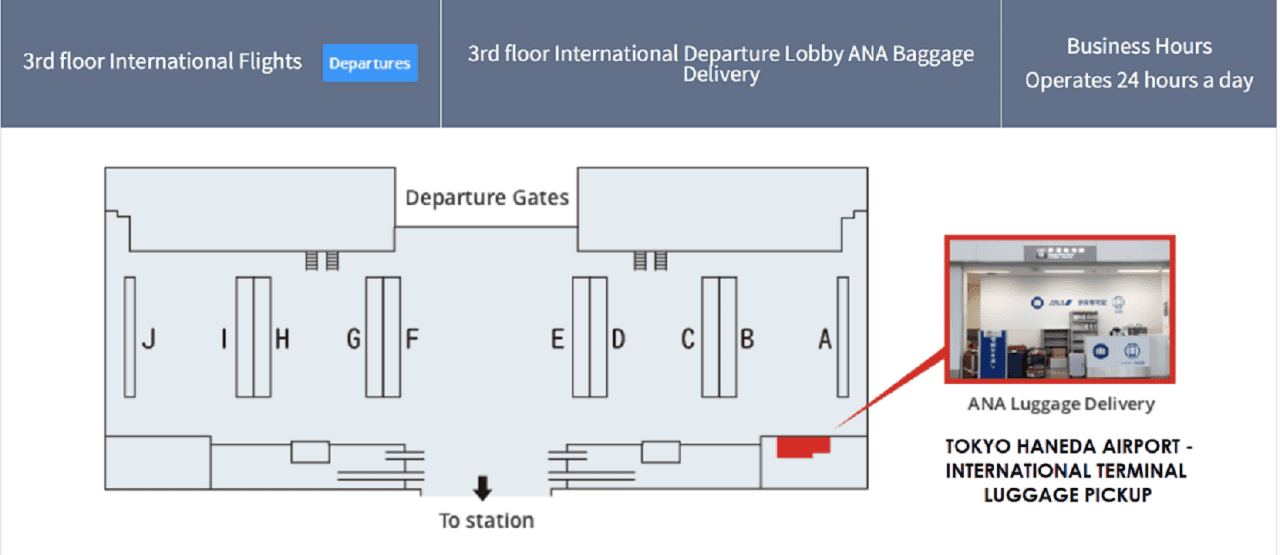 LuggAgent Tokyo Airport Luggage Services - სურათი 21