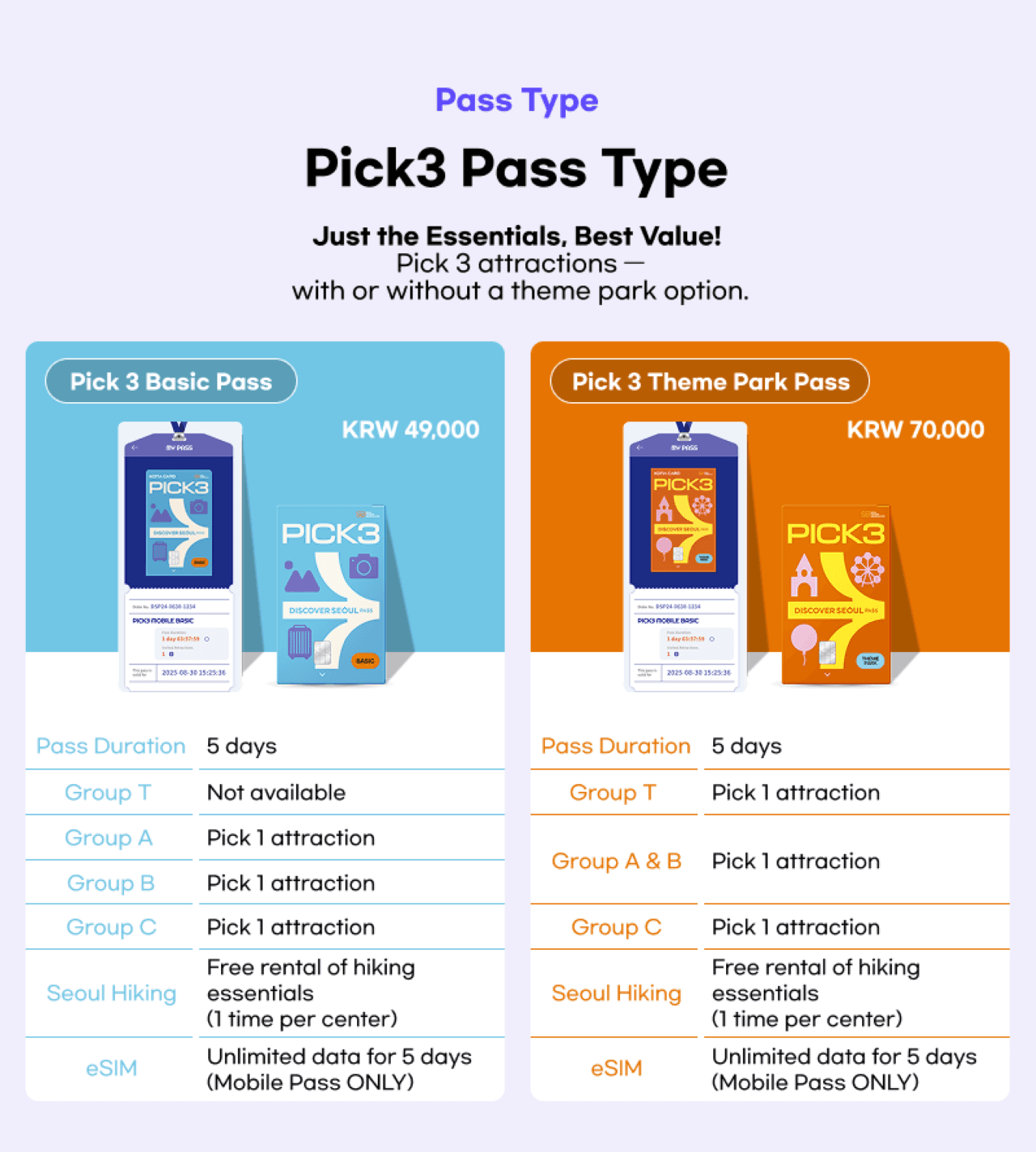 Discover Seoul Pass - სურათი 3
