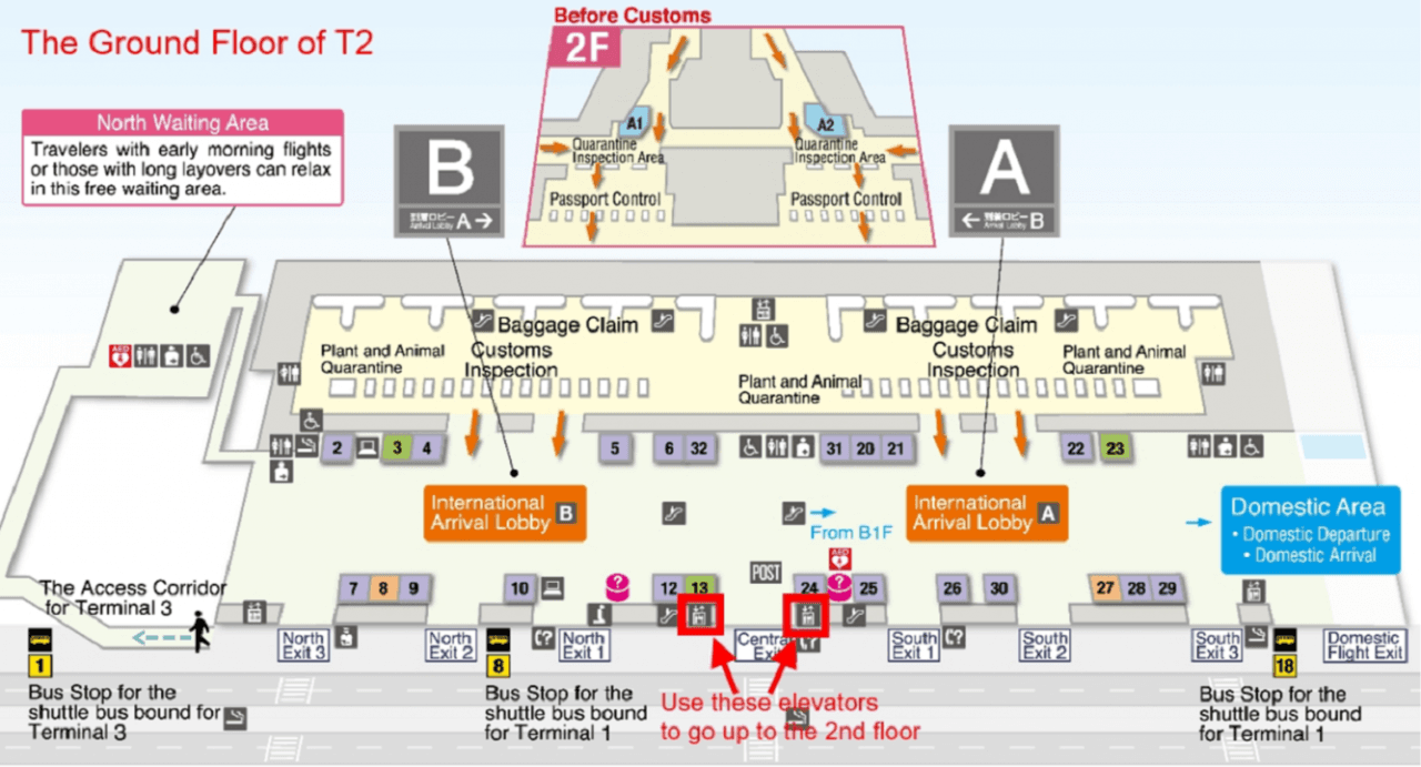 LuggAgent Tokyo Airport Luggage Services - სურათი 15
