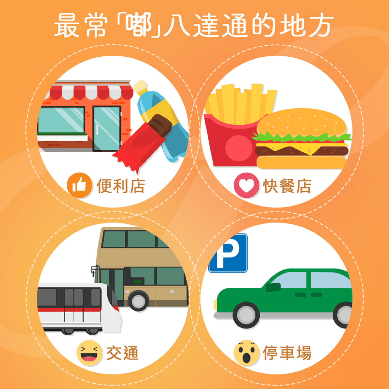 Hong Kong Octopus Card - სურათი 8