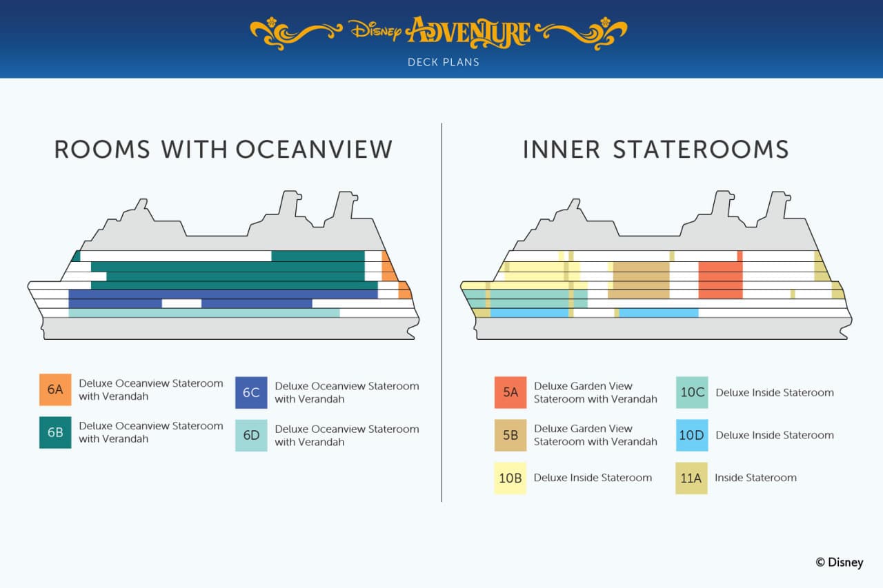 Disney Cruise Line: 4-Night Disney Adventure Langkawi Cruise from Singapore - სურათი 30