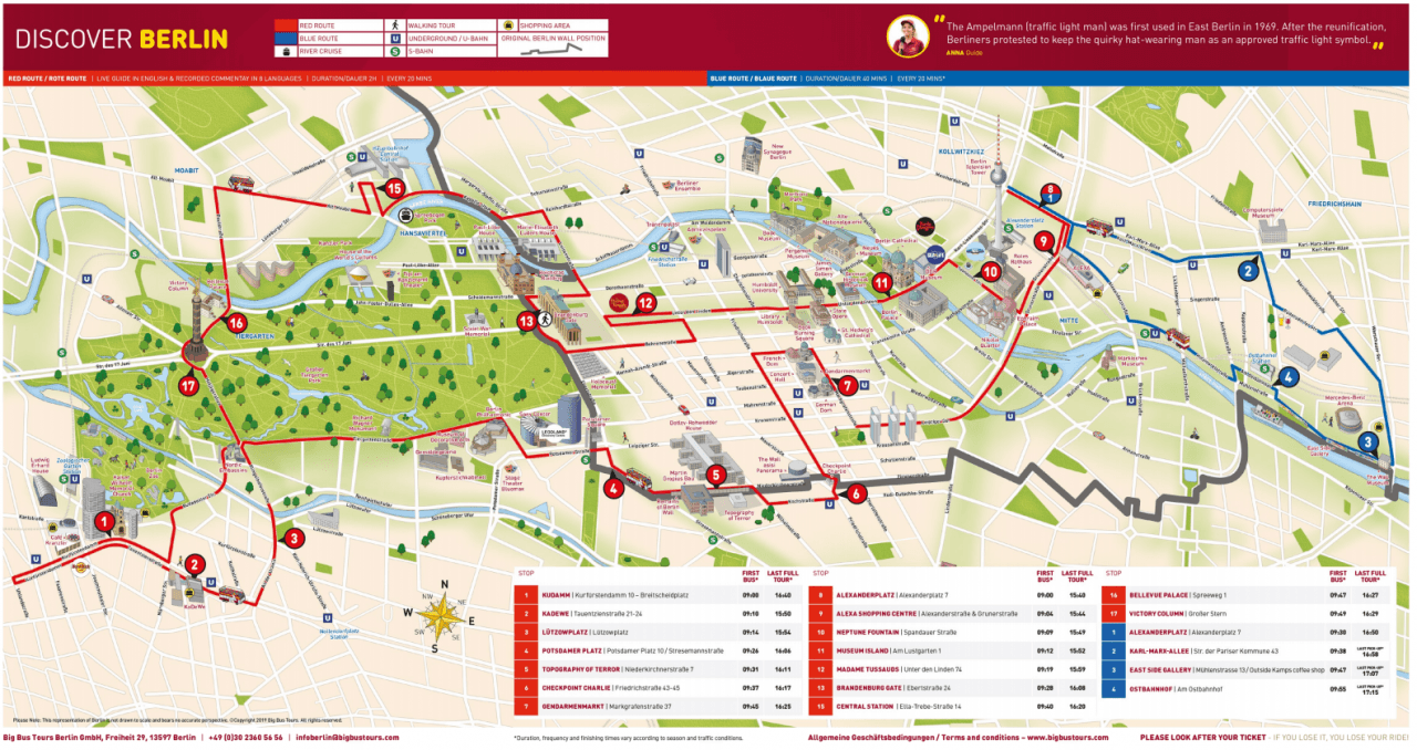 Big Bus Berlin Hop-on Hop-off Bus Tour - სურათი 6