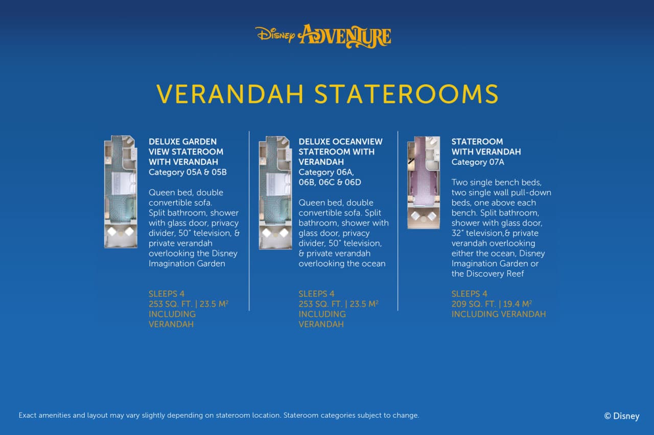 Disney Cruise Line: 3-Night Disney Adventure Cruise from Singapore - სურათი 21