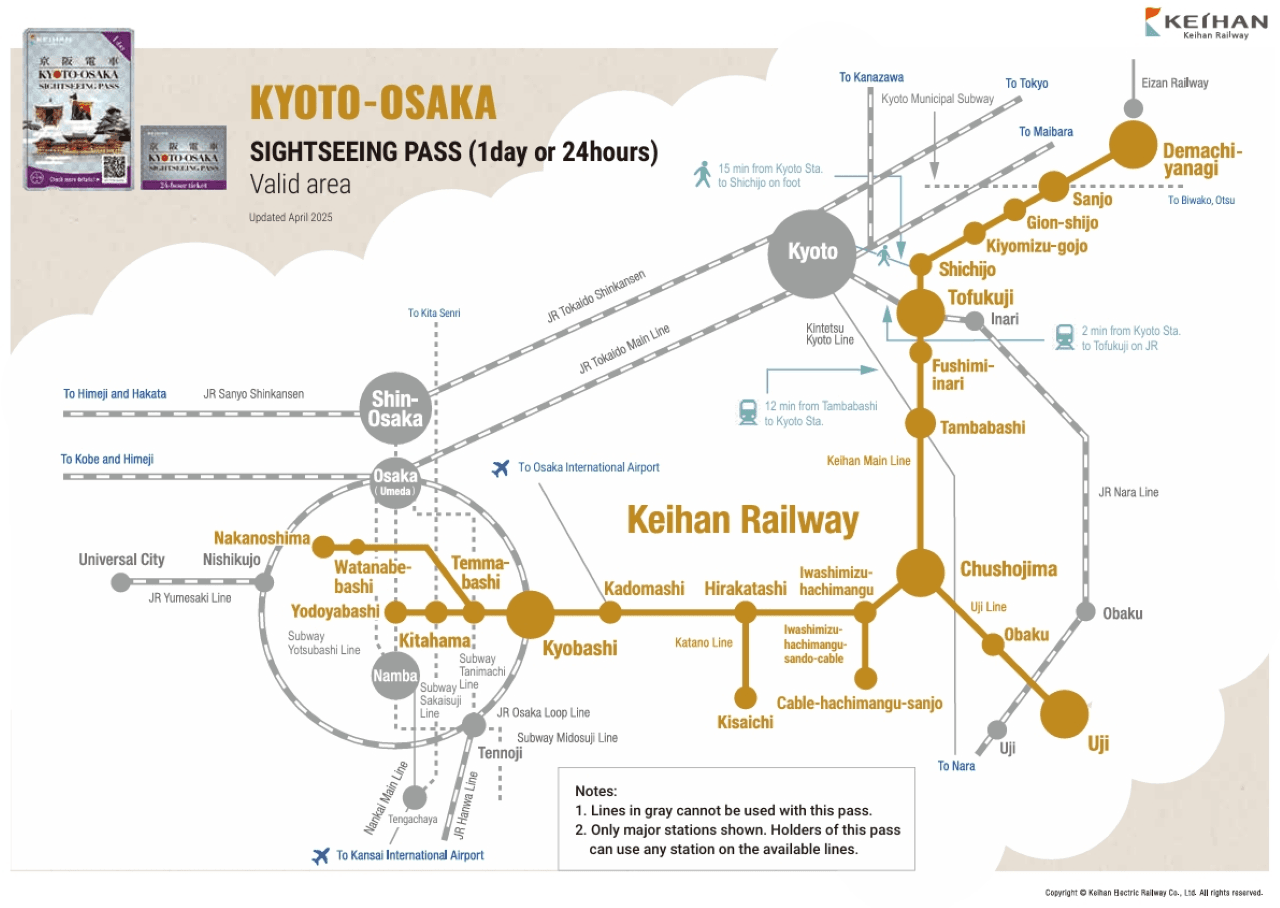 Kyoto-Osaka Sightseeing Pass - სურათი 2