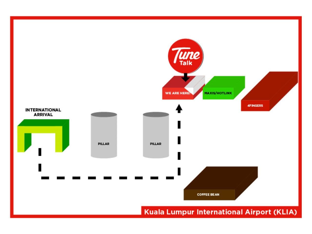 Malaysia 5G SIM Card (Kuala Lumpur International Airport Terminal 1 Pickup) - სურათი 7
