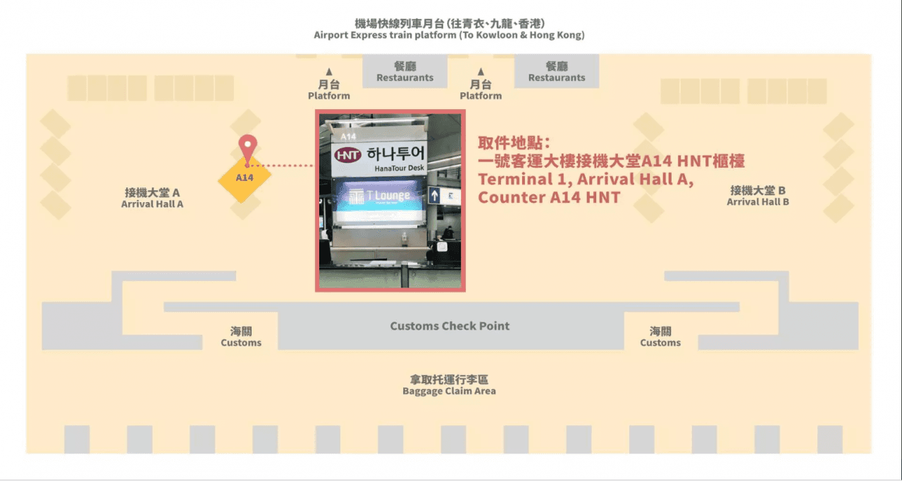 Hong Kong Octopus Card - სურათი 4