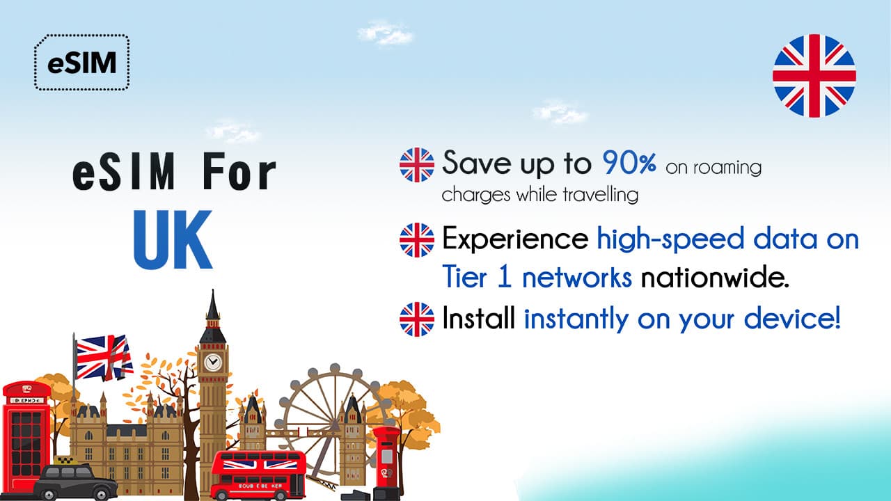 UK Airhub eSIM - მთავარი სურათი