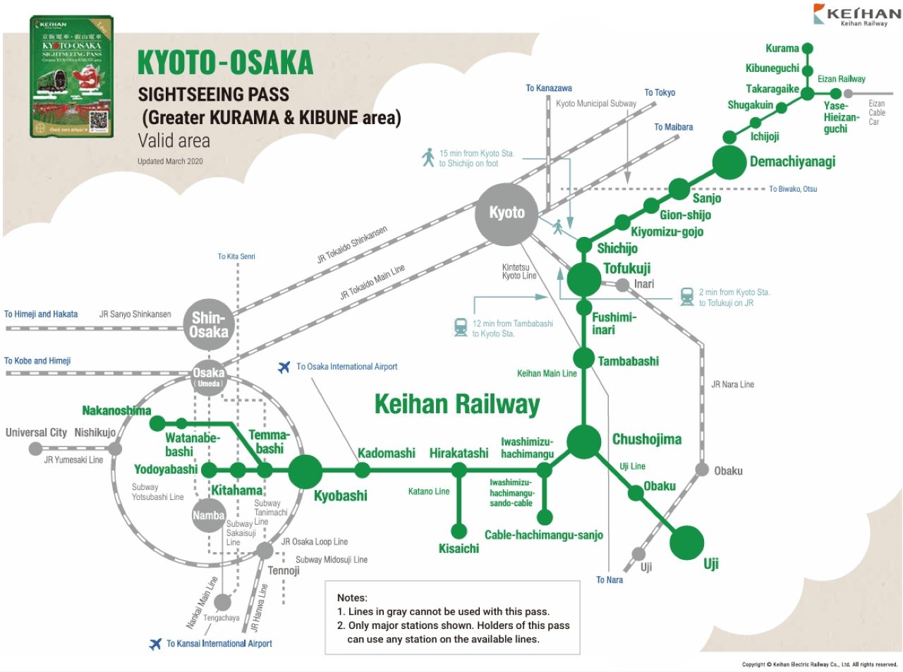 Kyoto-Osaka Sightseeing Pass - სურათი 4