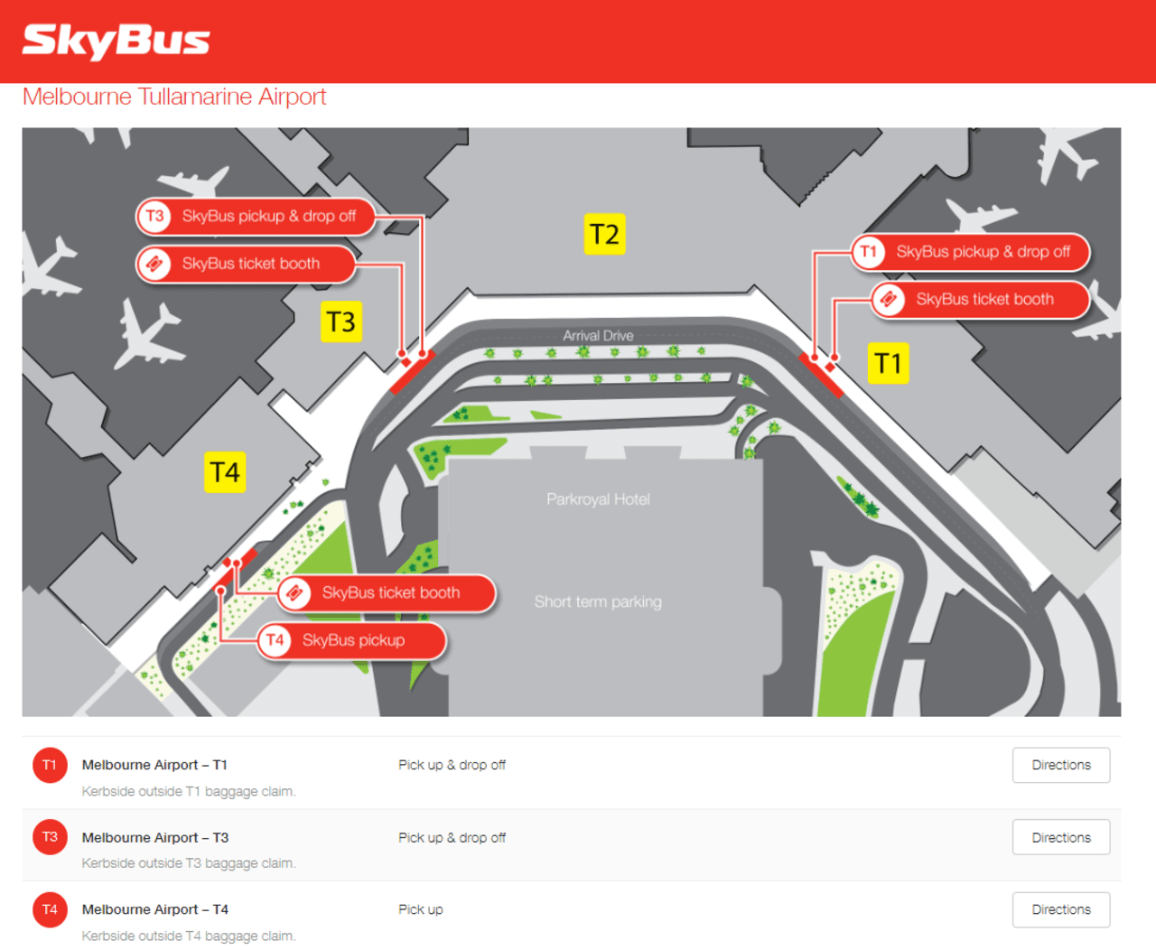 SkyBus Melbourne City Express Airport Transfer - სურათი 2