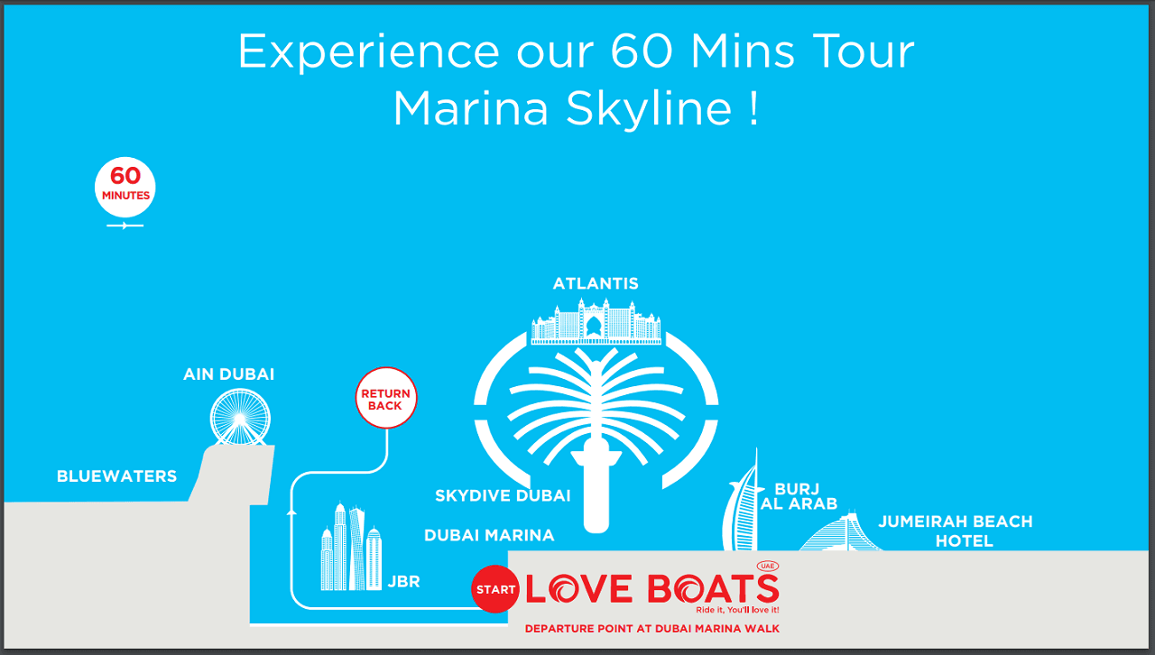 Love Boats - Dubai Marina Guided Sightseeing Boat Tour - სურათი 6