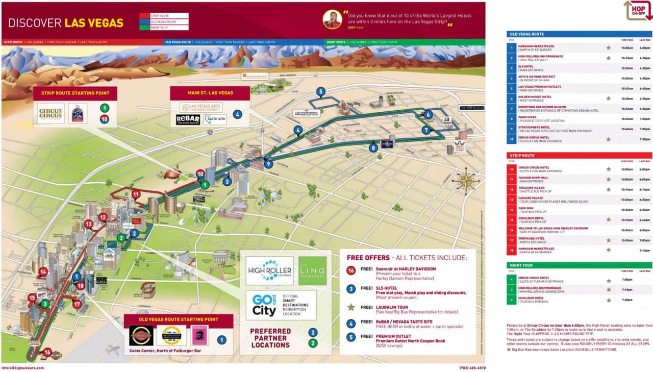 Big Bus Las Vegas Hop-on Hop-off Bus Tour - სურათი 3