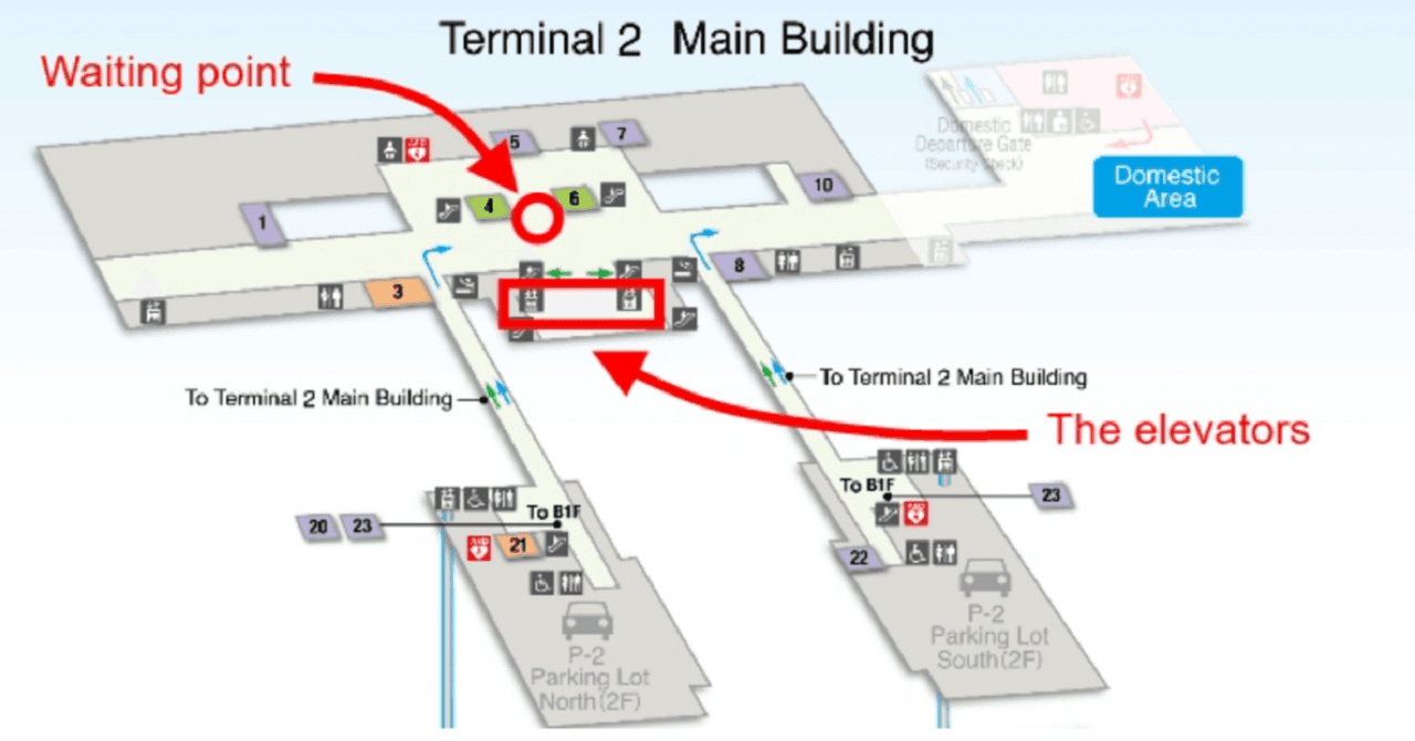 LuggAgent Tokyo Airport Luggage Services - სურათი 16