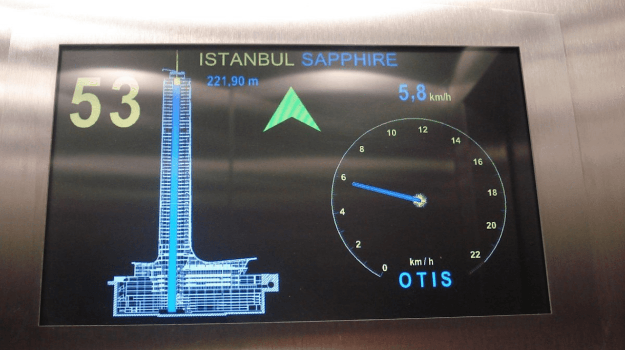 Istanbul Sapphire Observation Deck - სურათი 4