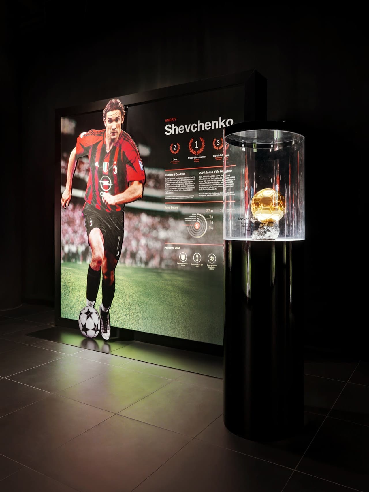 Casa Milan Museum - სურათი 4