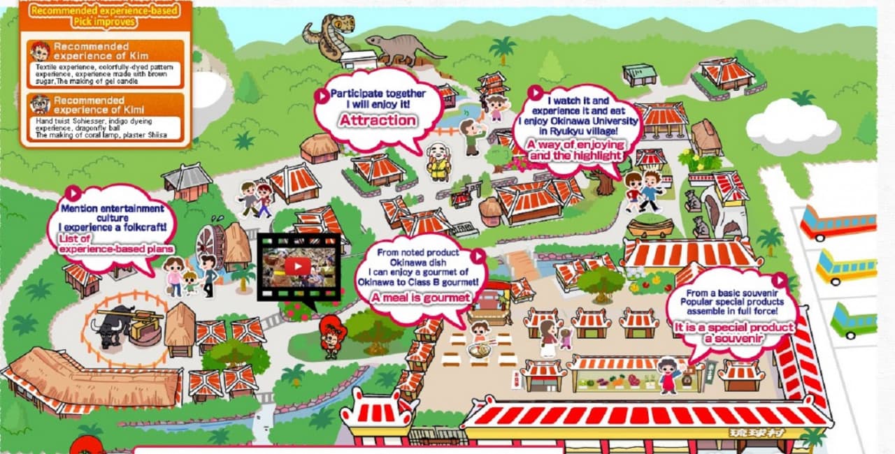 Okinawa Ryukyu Village - სურათი 21
