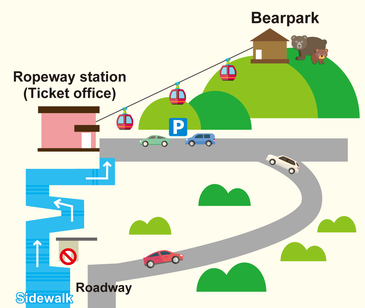 Hokkaido Noboribetsu Bear Park Ticket - სურათი 6