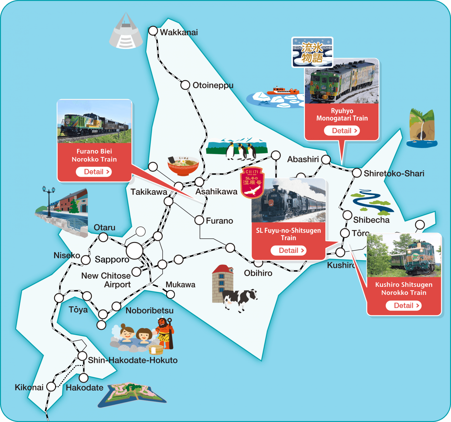 Hokkaido Rail Pass - სურათი 11