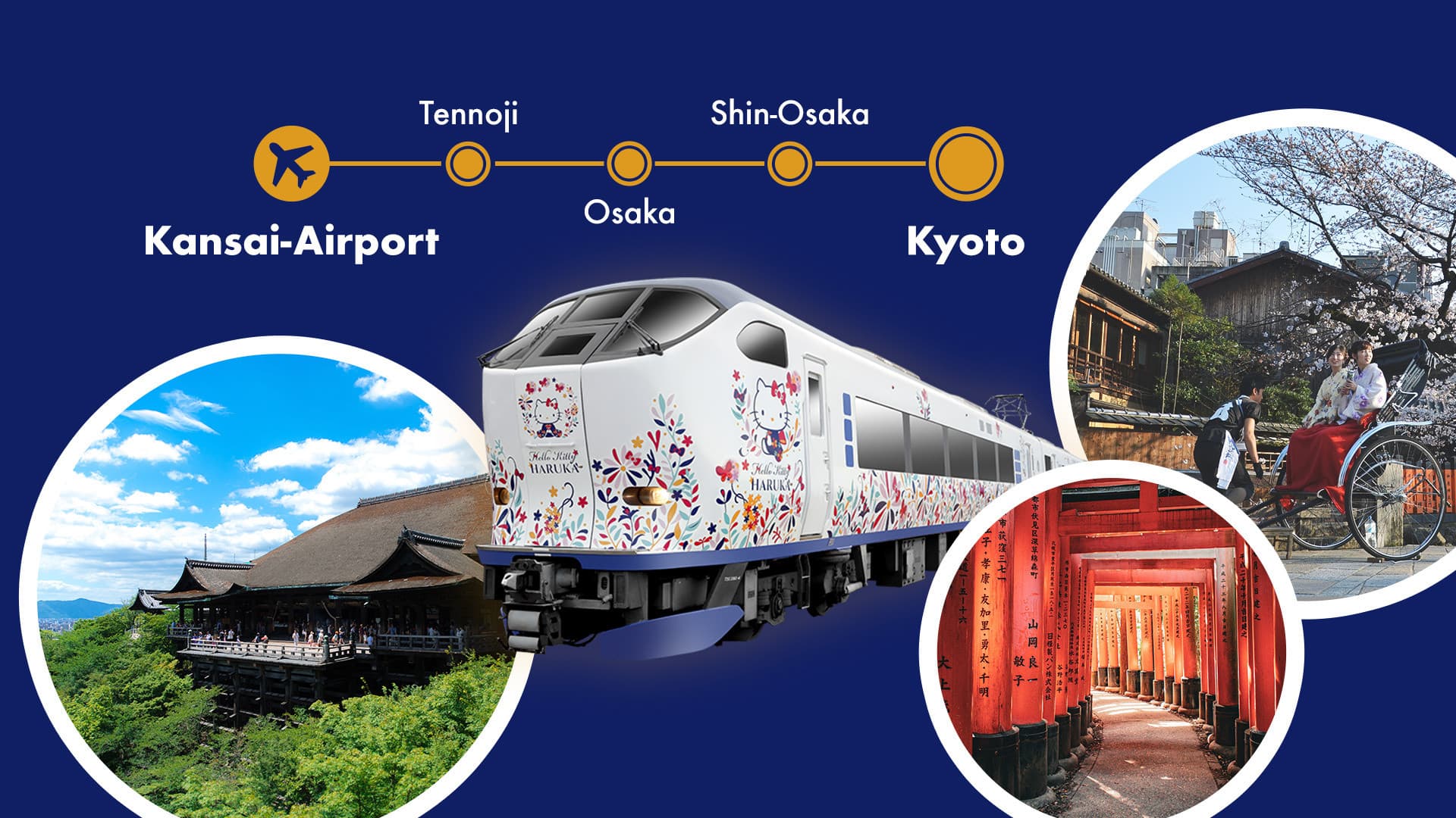 Haruka Airport Express - Between Kansai Airport and Kyoto - მთავარი სურათი