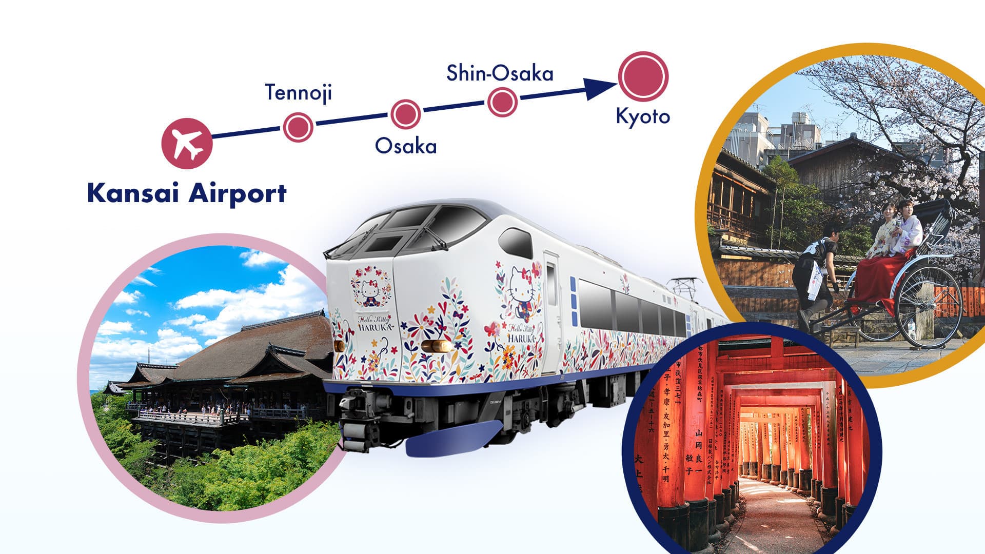 [QR Code] Haruka Airport Express - Kansai Airport to/from Osaka/Shin-Osaka/Kyoto/Nara/Kobe/Tennoji - მთავარი სურათი