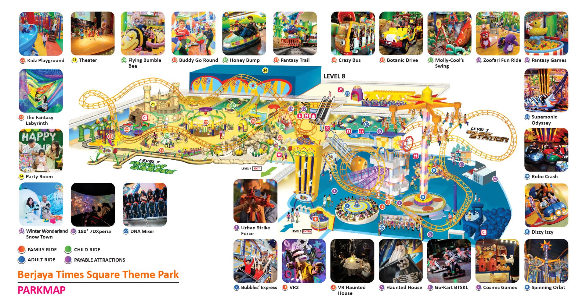 Berjaya Times Square Theme Park Ticket - სურათი 15