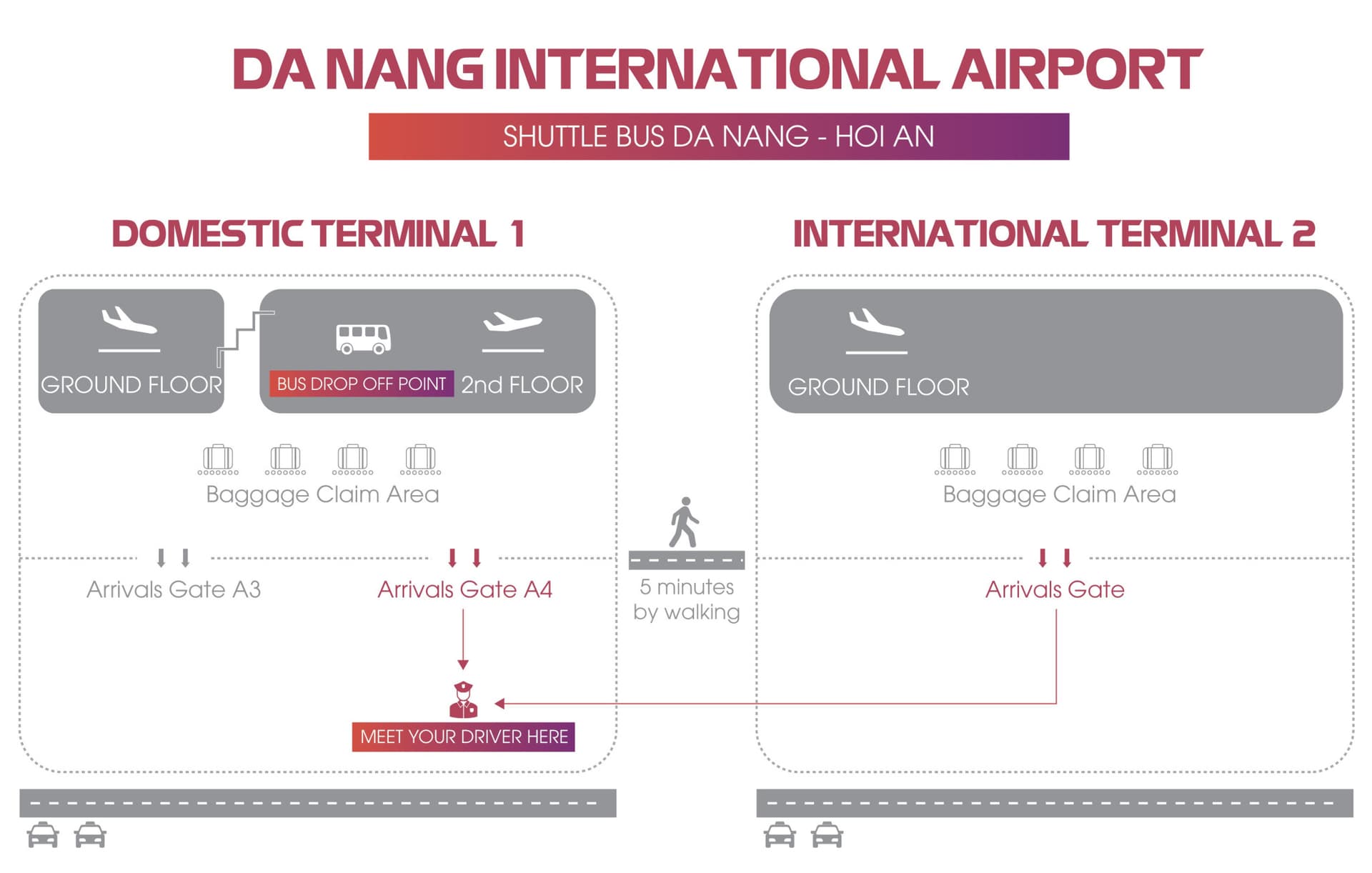 Shuttle Bus Transfers between Da Nang Airport and Hoi An City Centre - სურათი 4