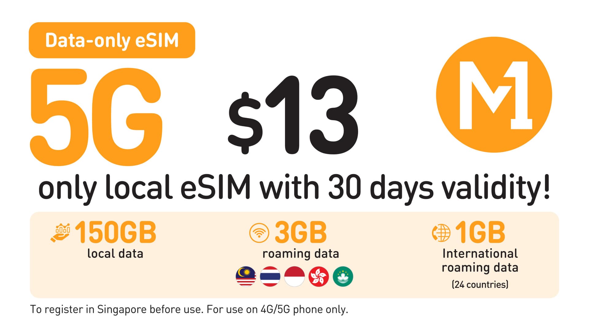 Singapore M1 Data-Only 5G eSIM (150GB) - მთავარი სურათი