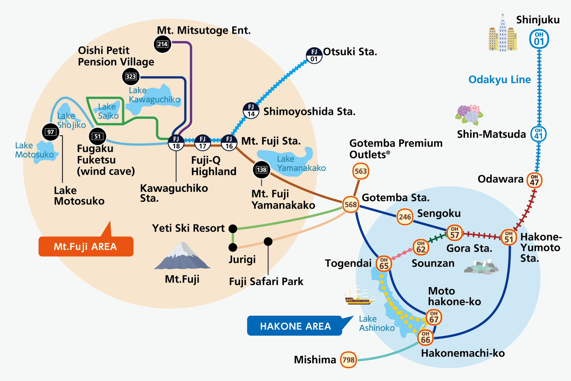 Fuji Hakone Pass - სურათი 3