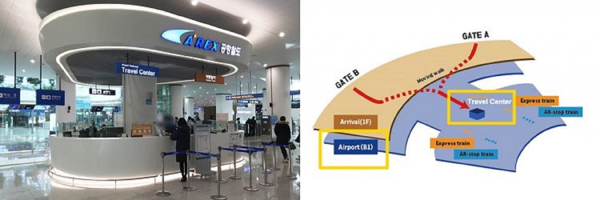 AREX Incheon Airport Express Train Ticket - სურათი 5