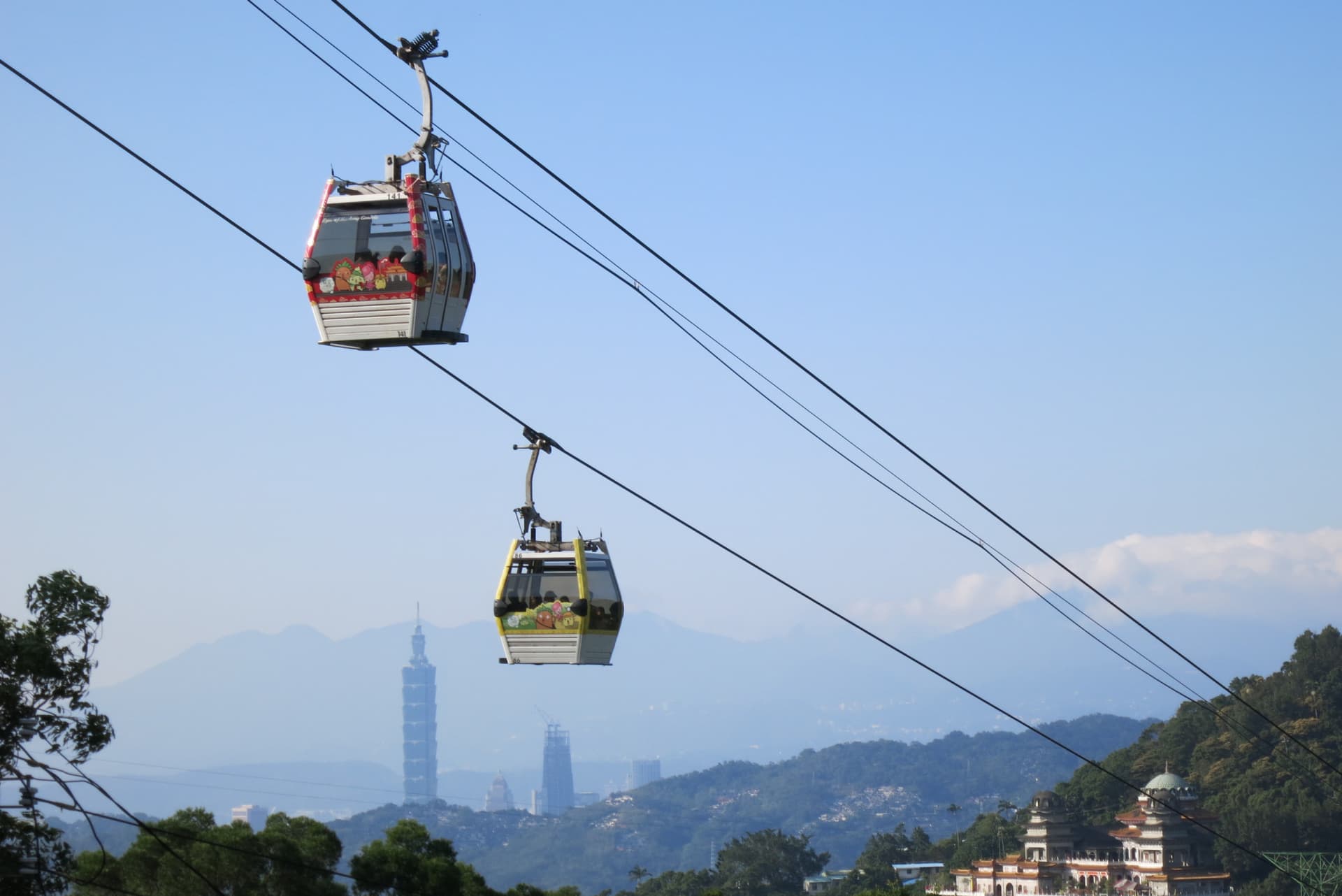 COMBO: Taipei Zoo + Maokong Gondola - სურათი 2