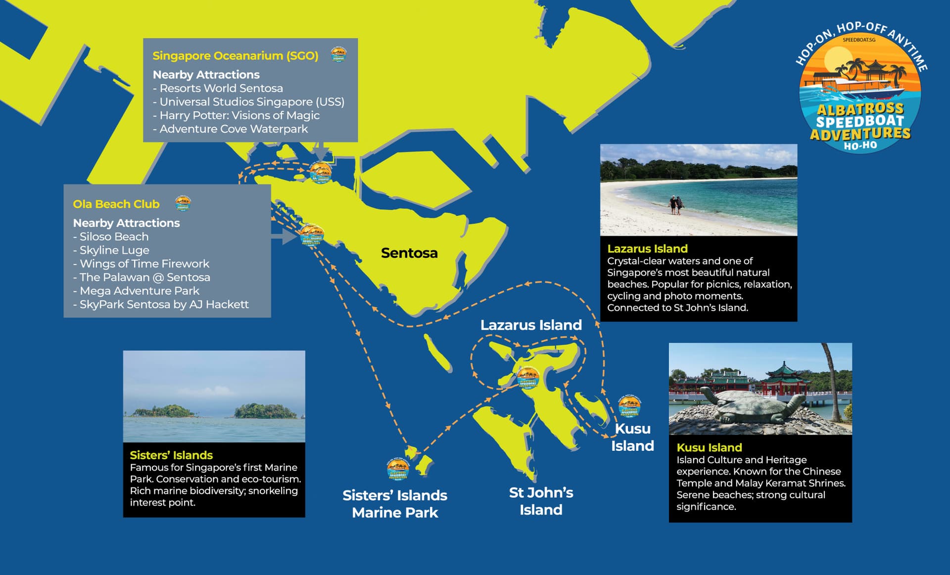 COMBO: Singapore Oceanarium + Albatross Hop-On Hop-Off Speedboat Tickets - სურათი 10