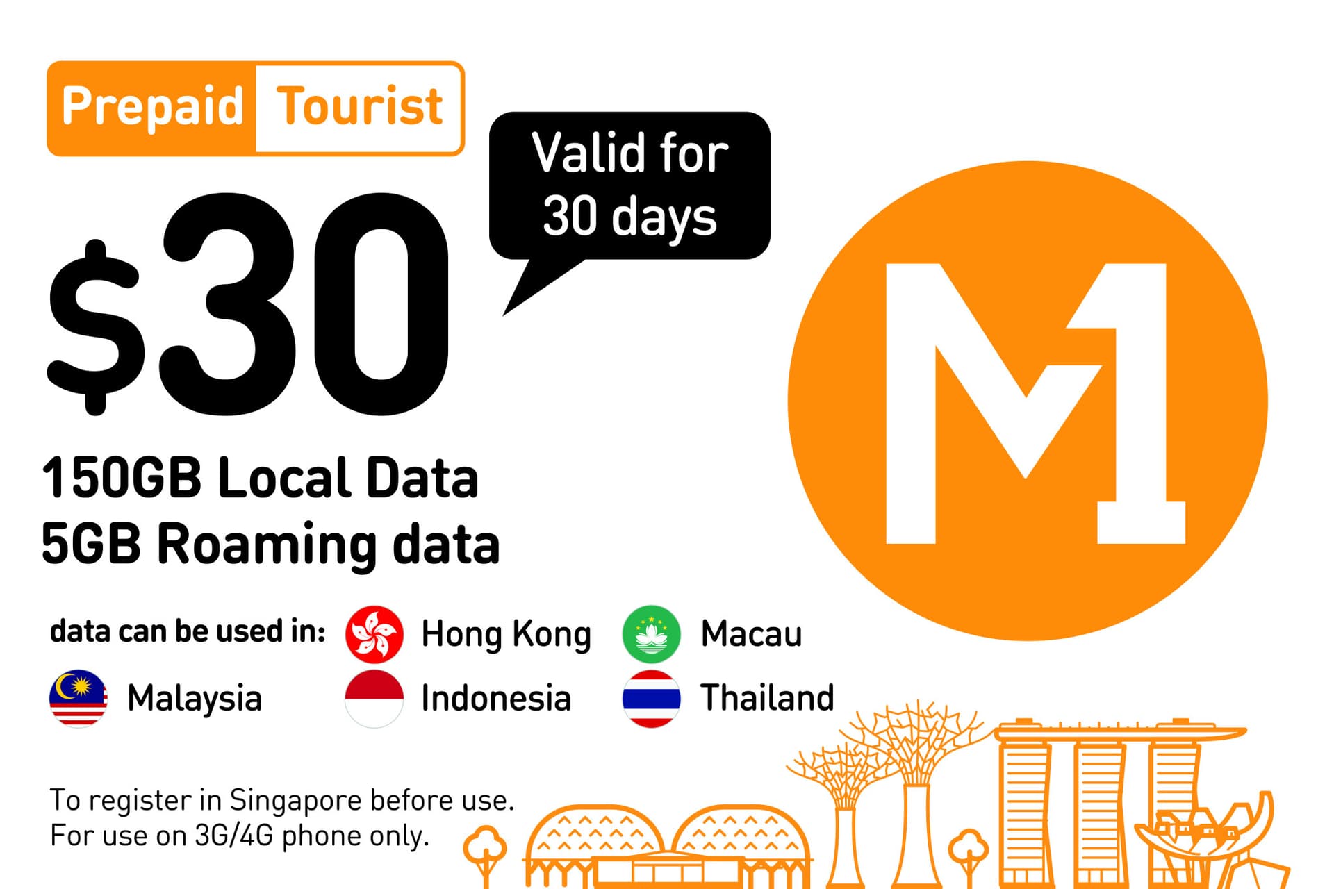 Singapore M1 5G SIM Card - სურათი 4