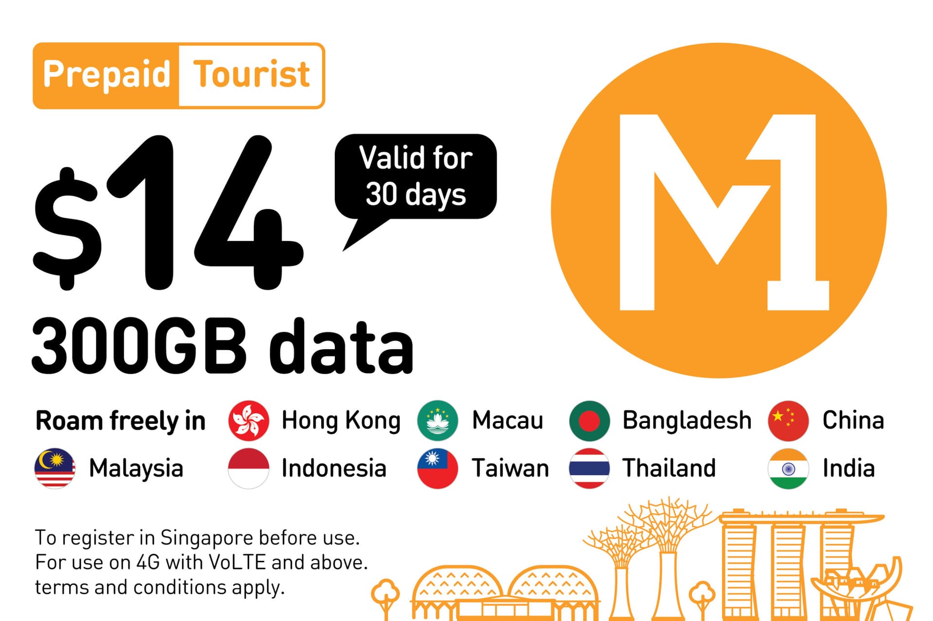 Singapore M1 5G SIM Card - სურათი 3