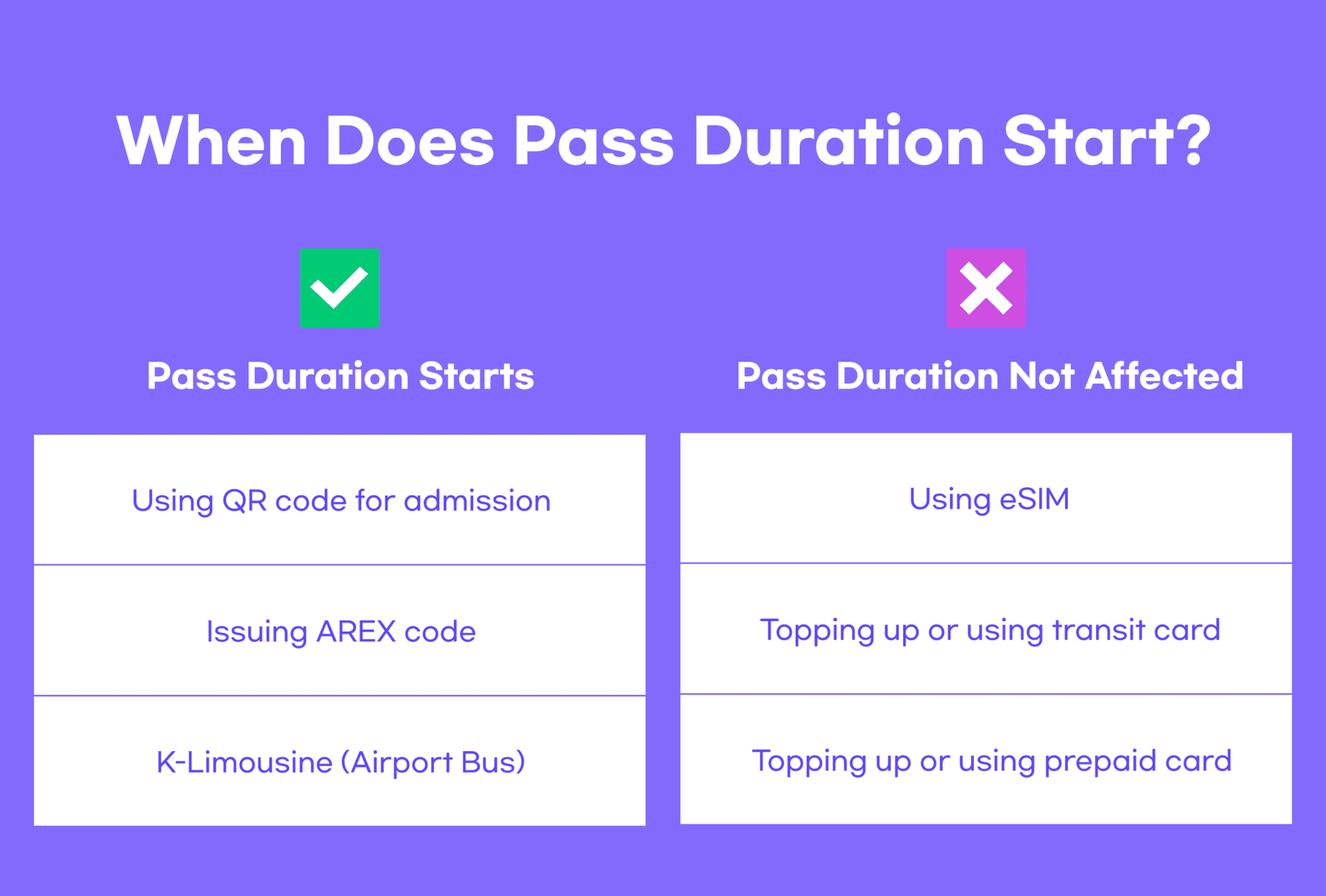 Discover Seoul Pass - სურათი 22