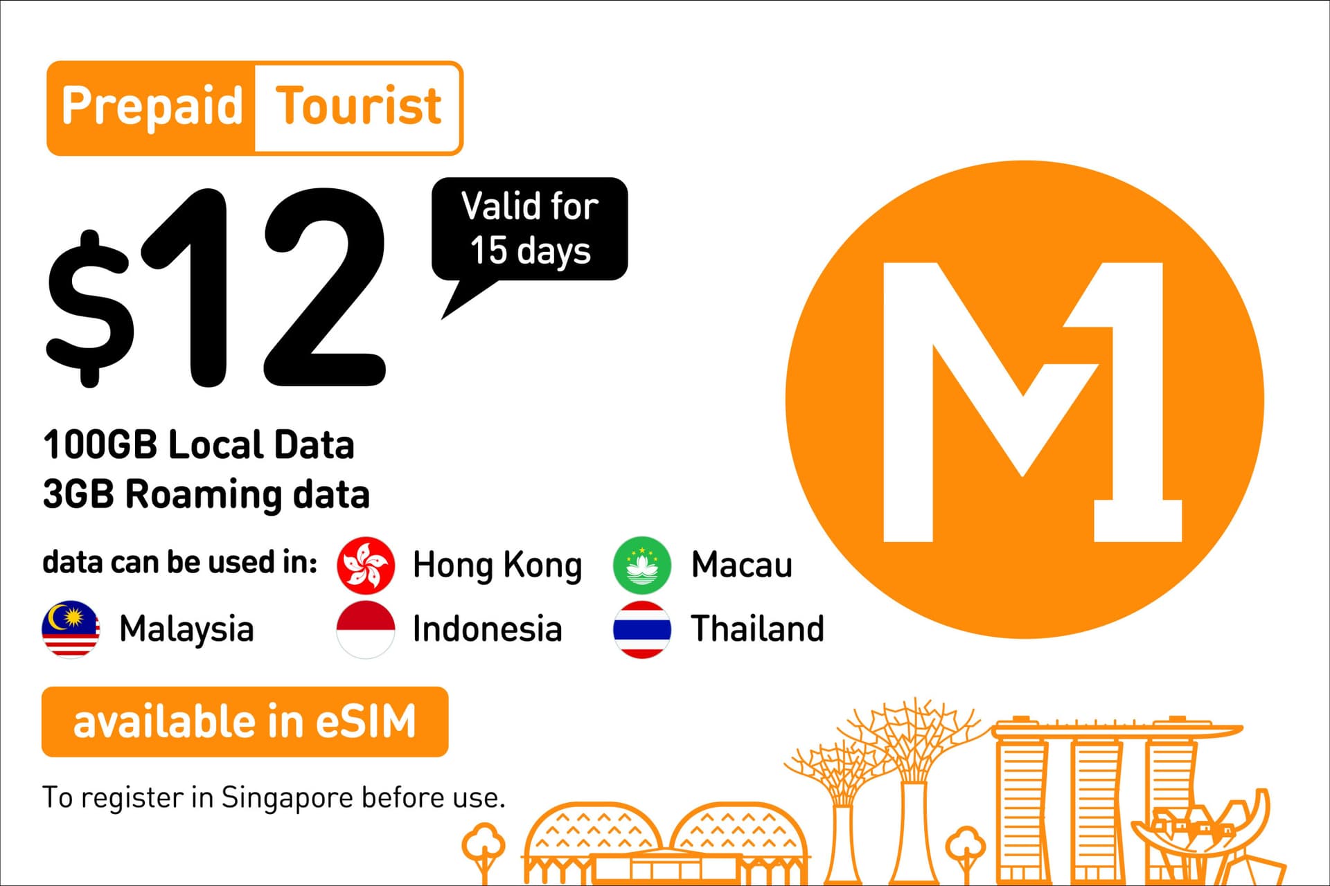 COMBO: Singapore M1 5G SIM Card + EZ-Link Card (Changi Airport Pickup) - სურათი 2