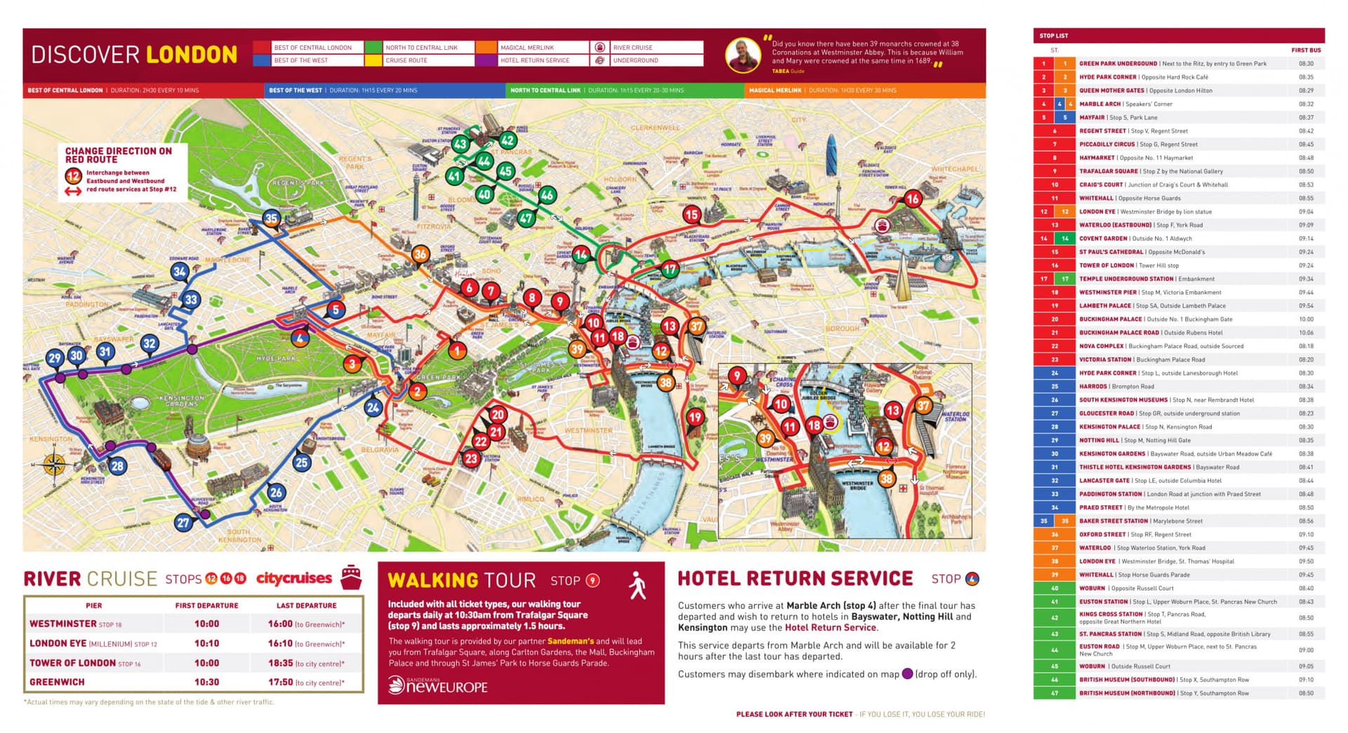 Big Bus London Hop-on Hop-off Bus Tour - სურათი 12